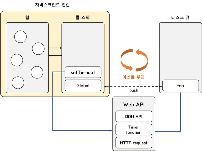 js-engine